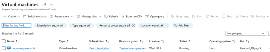 Azure command console example 4