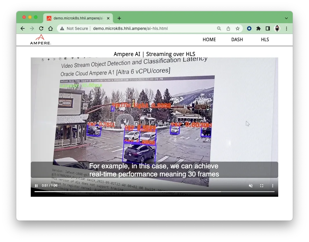 Fig15. Video Streaming playbacks on HTML5 Video player.png