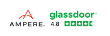 Glass Door Reviews