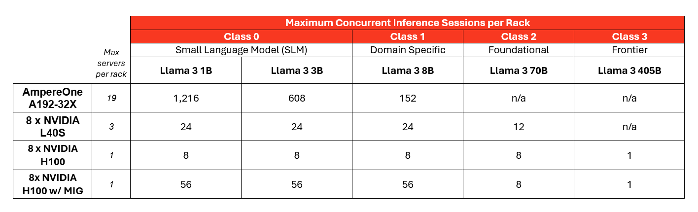 Llama Chart 2.png