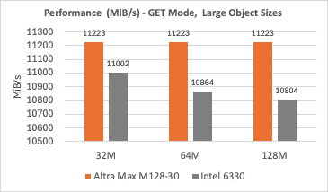 Mini Io Graph (10).png