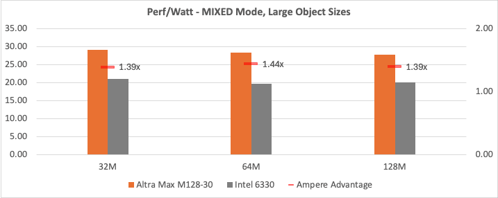 Mini Io Graph (13).png