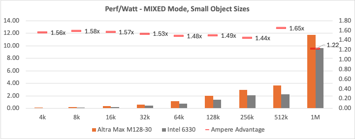 Mini Io Graph (15).png