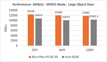 Mini Io Graph (16).png