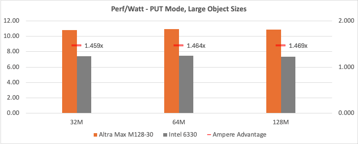 Mini Io Graph (1).png