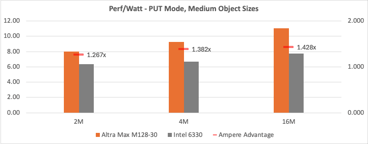 Mini Io Graph (2).png