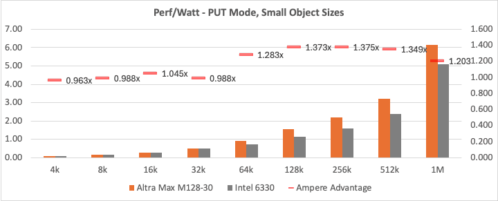 Mini Io Graph (3).png