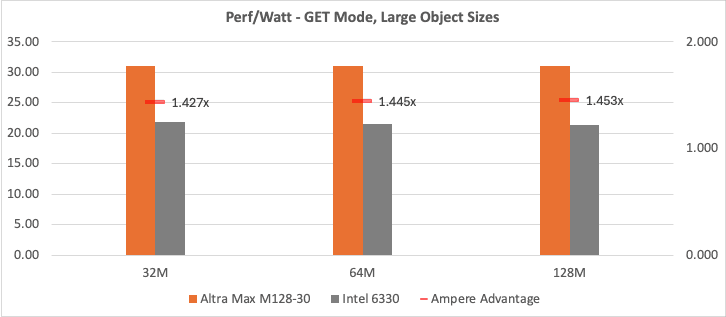 Mini Io Graph (7).png