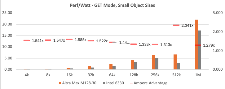 Mini Io Graph (9).png