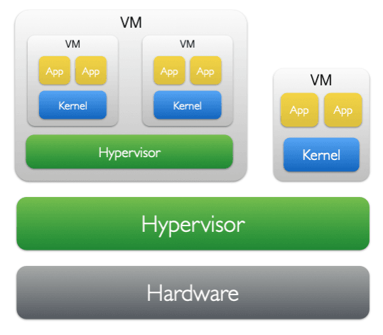 NV2-stack.png