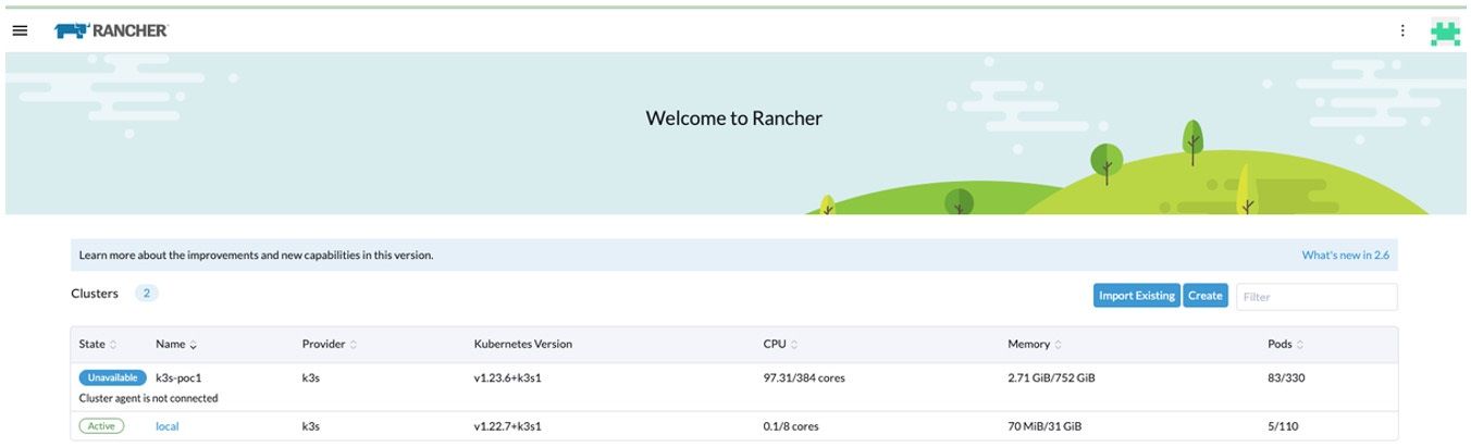 Rancher Console.jpg