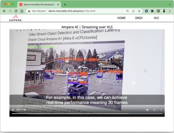 Video Streaming Playbacks on HTML5 Video Player.jpg