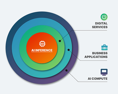  ai-compute-infographic4.png