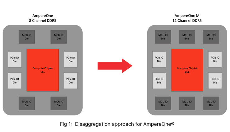 deagression-chart.png