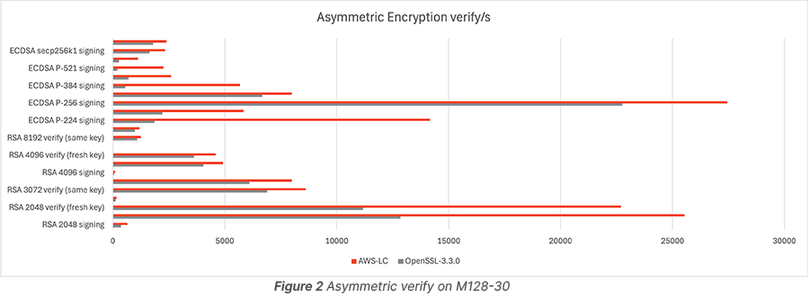 figure2.png