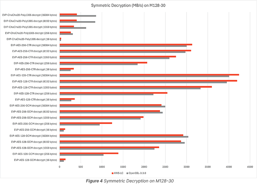 figure4.png