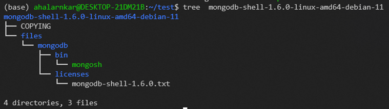 folder structure of MongoDB shell AMD64 package