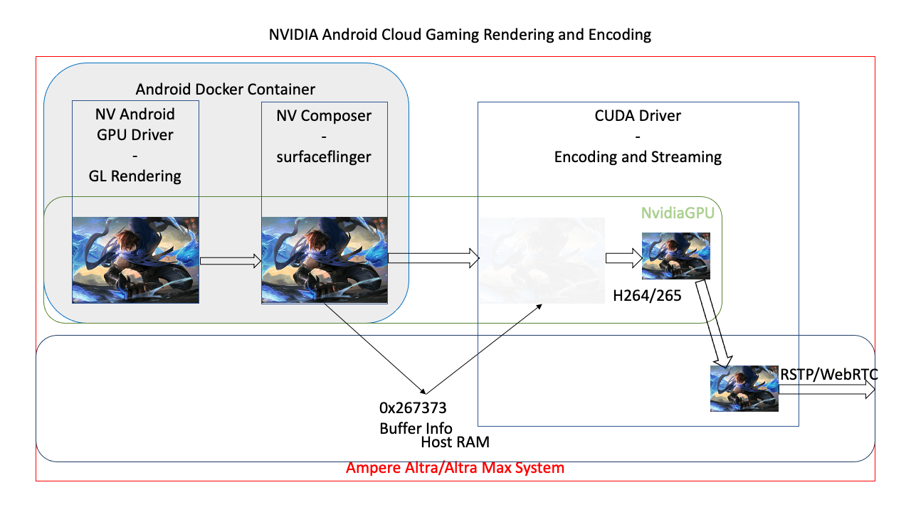 nvidia-rendering.png