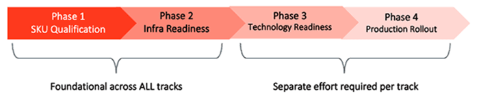 parallel-track.png