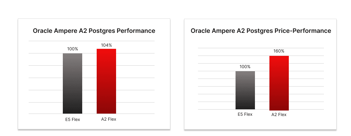 postgres2.png