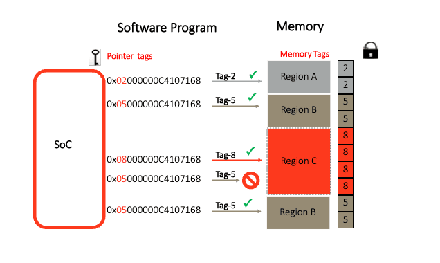  software-program-info.png